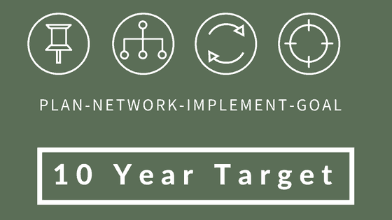 Cleaning for a Reason goal